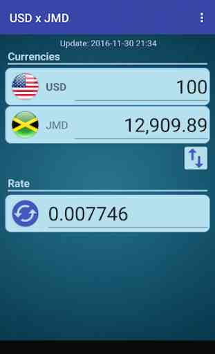 US Dollar to Jamaican Dollar 1