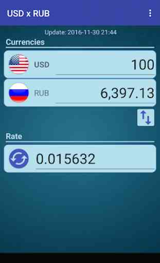 US Dollar to Russian Ruble 1