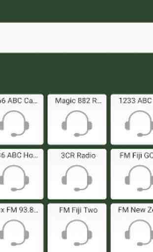 Uzbekistan Radio Stations Online 4