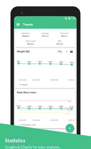Weight Tracker - Weight Loss Monitor App 4