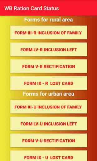 West Bengal Ration Card Status 2