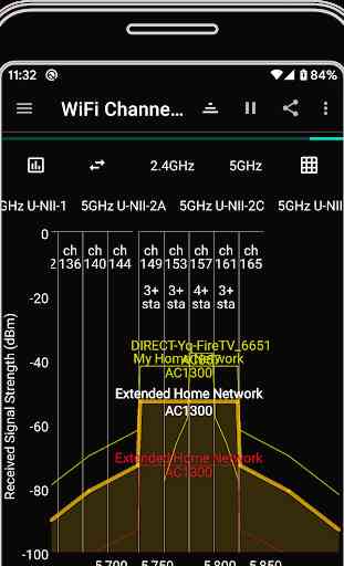analiti - Speed Test WiFi Analyzer 2