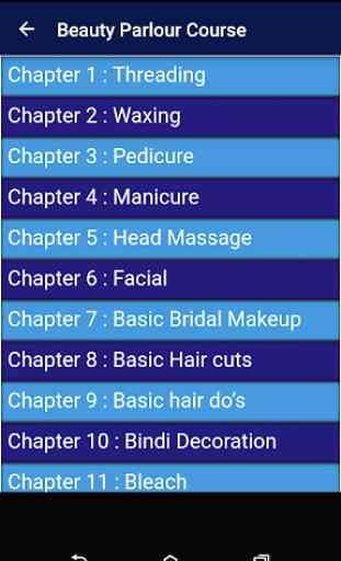 Beauty Parlour Complete Course 1