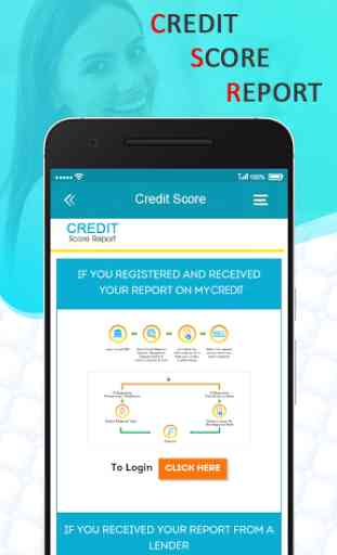 Credit Score Report Check - Loan Credit Score 3