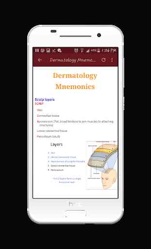 Dermatology Mnemonics 4