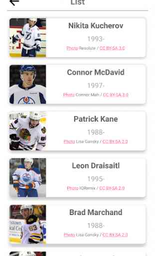 Hockey Players - Quiz about players! 2