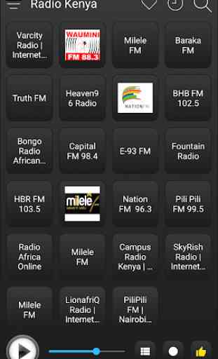 Kenya Radio Stations Online - Kenya FM AM Music 2