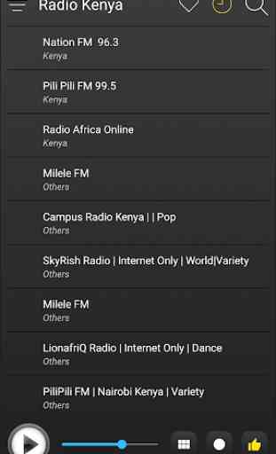 Kenya Radio Stations Online - Kenya FM AM Music 4