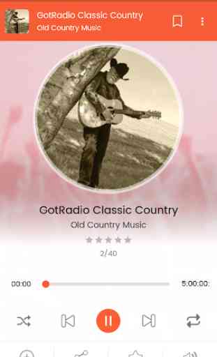 Old Country Music: Classic Country Songs 4