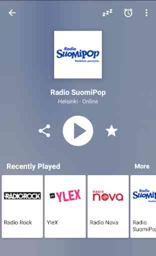 Radio Suomi (Finland) 2