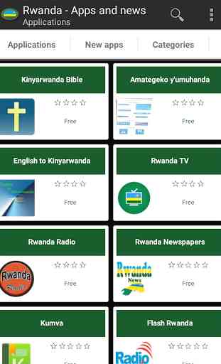 Rwandan apps 1