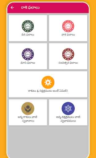 Telugu Calendar 2020 Telugu Panchangam 4