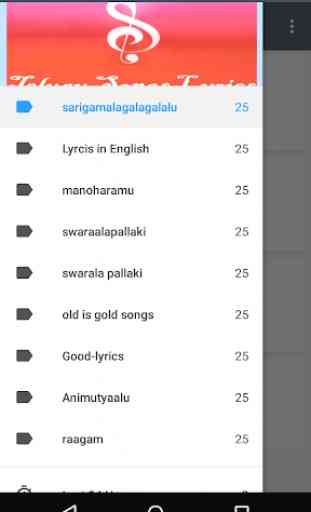Telugu Songs Lyrics in Telugu, English 3