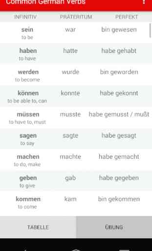 Top 100 German Verbs ( Präteritum / Perfekt ) 1