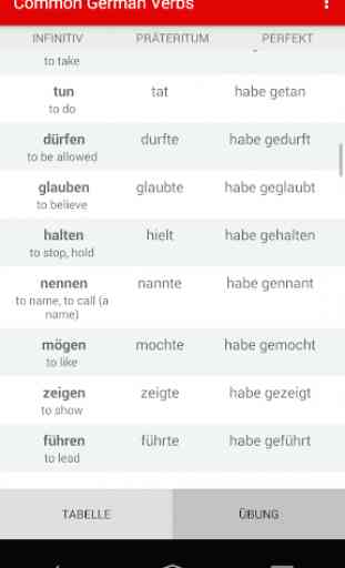 Top 100 German Verbs ( Präteritum / Perfekt ) 2