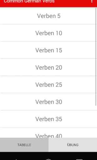 Top 100 German Verbs ( Präteritum / Perfekt ) 3