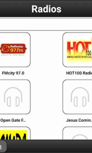 Uganda Radio FM 4