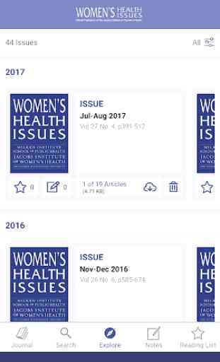 Women’s Health Issues 1