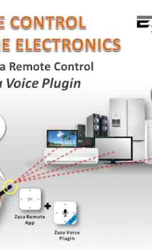 Zaza (Remote) Voice Plugin Lite 1