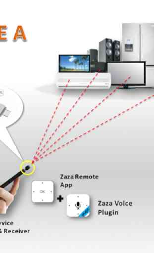 Zaza (Remote) Voice Plugin Lite 2