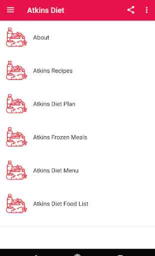 Atkins Diet 2