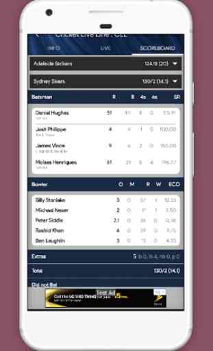 Cricket Bold : Cricket Live Line CLL 4