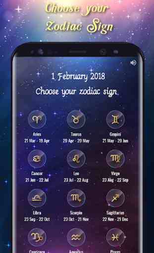 Daily Horoscope by Zodiac Signs 1