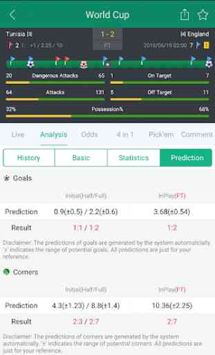 Football Predictions, Betting Tips and Live Scores 3