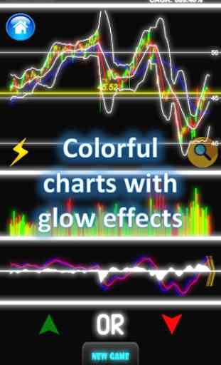GlowChart: Stock Trading Simulator Game 1