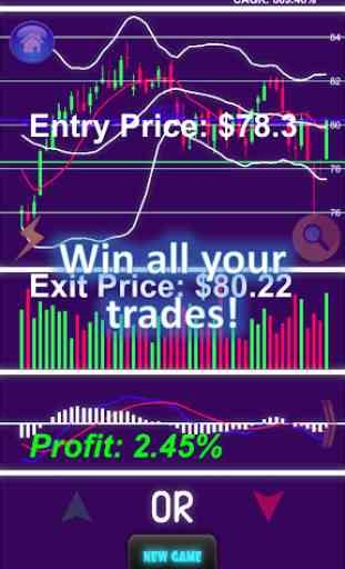 GlowChart: Stock Trading Simulator Game 3