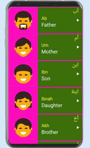 Learn Arabic From English 4