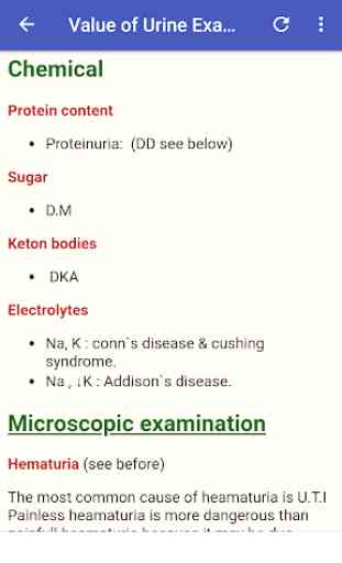 Nephrology Basics 4