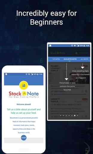 Stock Note - Stock Market News, Analysis & Trading 1