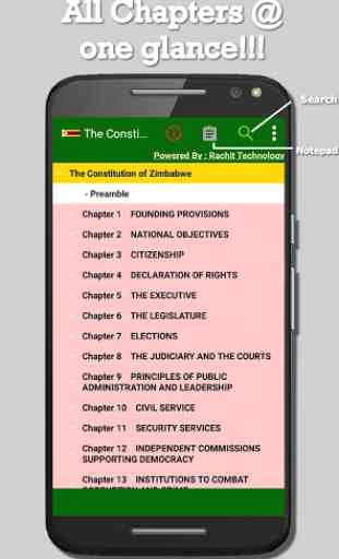 The Constitution of Zimbabwe 1
