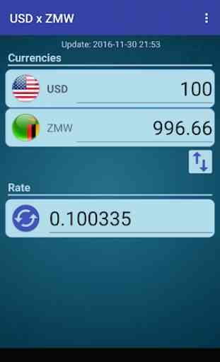 US Dollar to Zambian Kwacha 1
