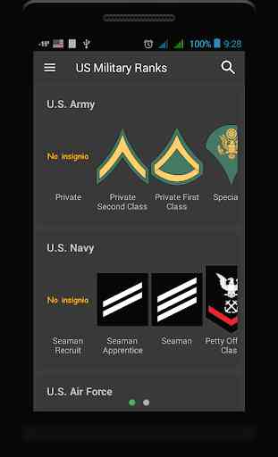 US military ranks 1