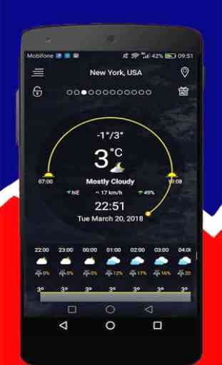 Weather World All Countries 2