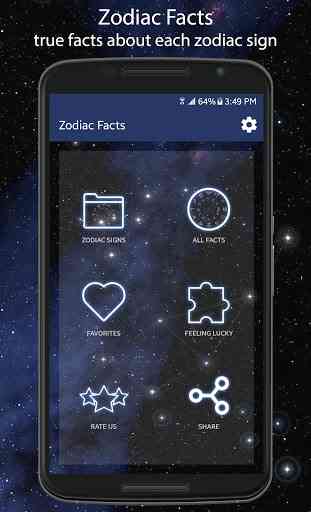 Zodiac Signs Facts 1