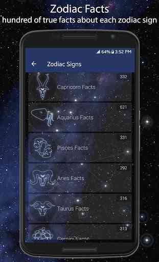 Zodiac Signs Facts 2