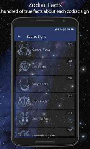 Zodiac Signs Facts 3