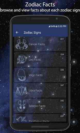 Zodiac Signs Facts 4