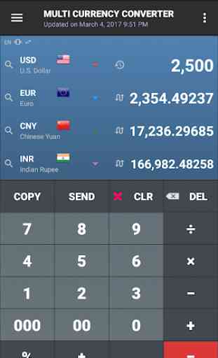 All Currency Converter Pro 4