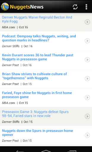 Denver Basketball News 1