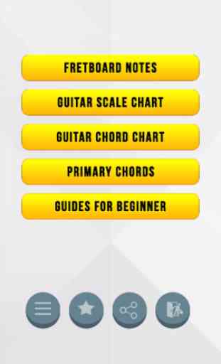 Guitar Chords Guide - Guitar Chords For Beginners 2