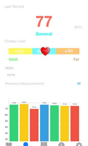 'Heart Rate Monitor 3