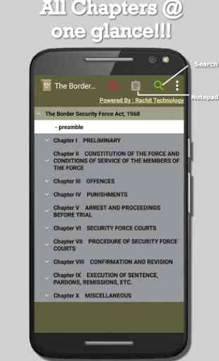 India - The Border Security Force Act, 1968 1