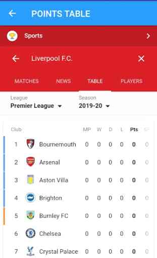 Live Match, Score And Schedule For Liverpool 1
