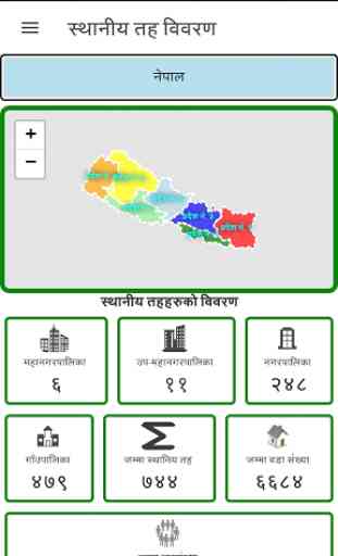 Local Governance App (Nepal) 4