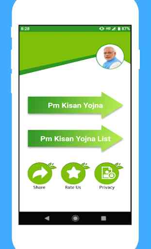 PM Kisan Yojana - 2019 2