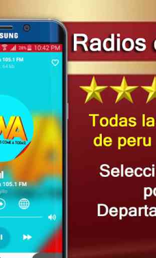 Radios del Peru - Peruvian Radio 2